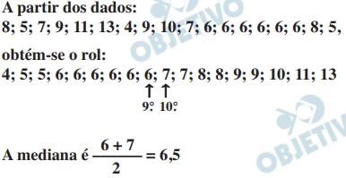 Questão 167 - Enem 2010 - Caderno Azul
