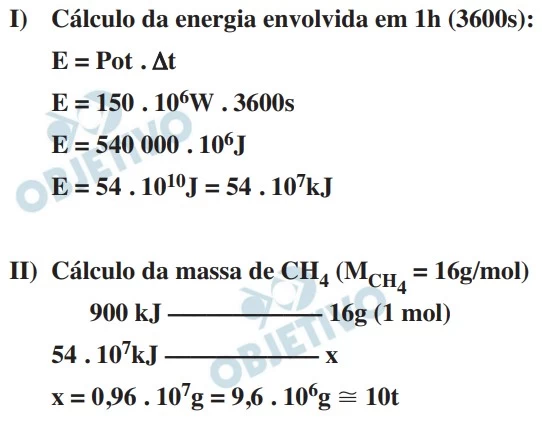 UNESP 2020