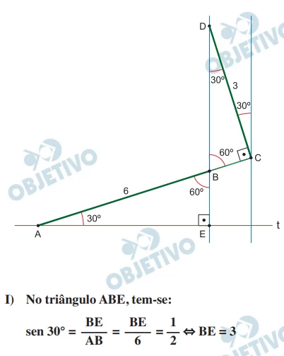 Questão 11 - FGFV 2016