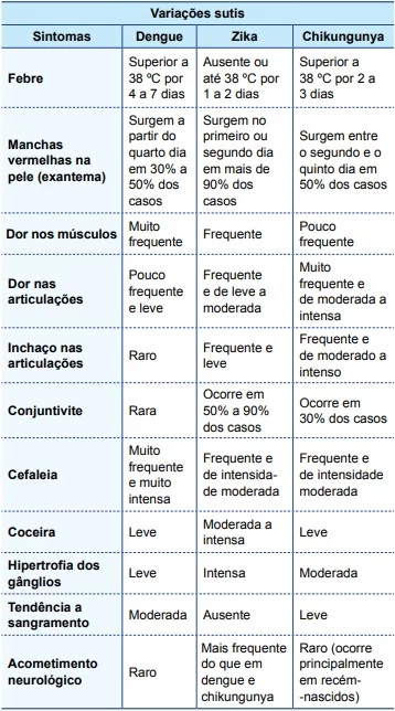 UNESP 2017