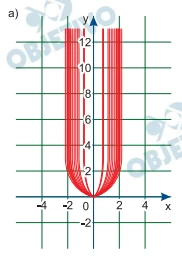 Questão 30 - FGV 2020