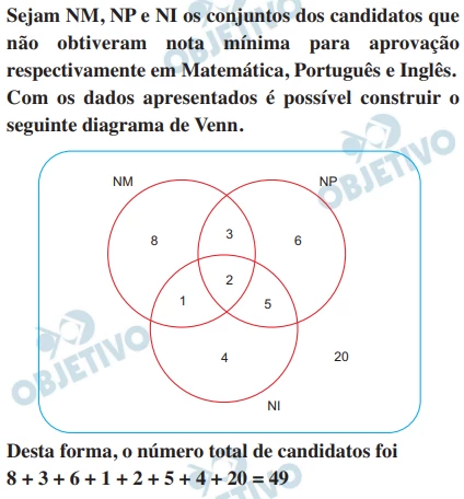 Questão 27 - FUVEST 2018