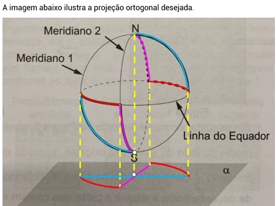 Resolução da Questão 180 - ENEM 2022 - Caderno Azul