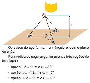 Questão 148 - ENEM 2023 - Caderno Azul