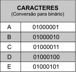 FATEC 2023