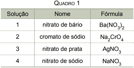 UNESP 2017