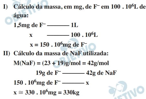 UNESP 2023