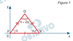 Questão 19 - FGV 2020