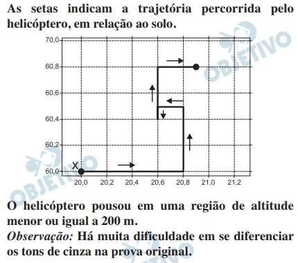 Questão 156 - Enem 2010 - Caderno Azul