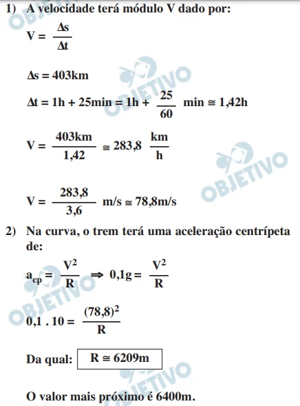 Questão 17 - Enem 2009 - Caderno Azul