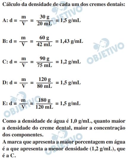 Questão 70 - FUVEST 2015