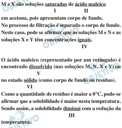 Questão 40 - FUVEST 2019
