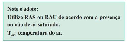Questão 12 - FUVEST 2019