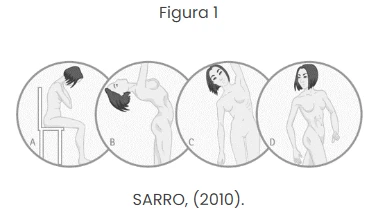 Av1 - Fundamentos dos Movimentos Básicos - Figura 1