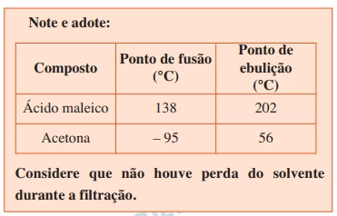 Questão 40 - FUVEST 2019