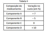 Questão 33 - FUVEST 2024