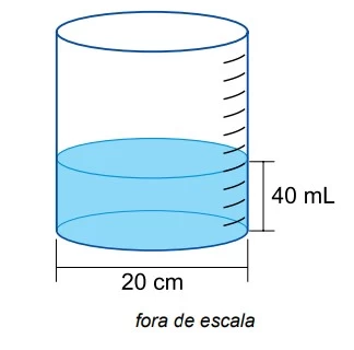 UNESP 2020