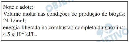 Questão 15 - FUVEST 2016