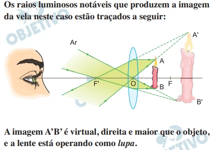 Questão 19 - FUVEST 2019