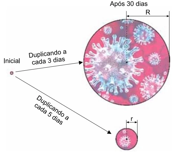 UNESP 2021