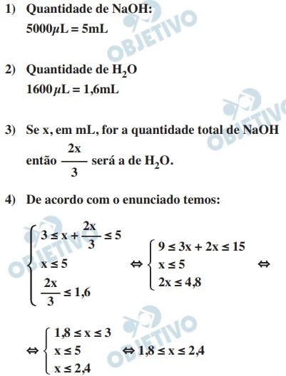 UNESP 2022