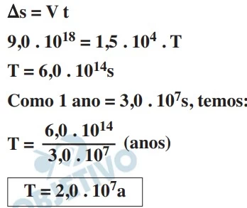 UNICAMP 2015
