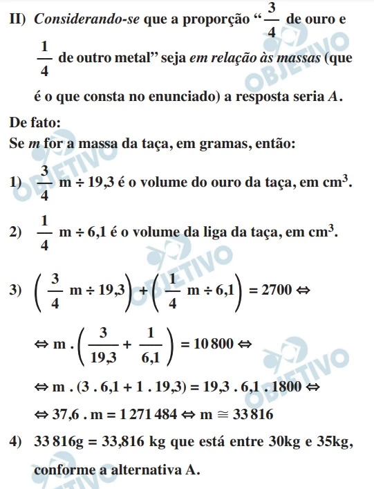 UNESP 2020