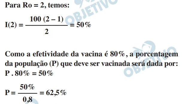 UNICAMP 2022