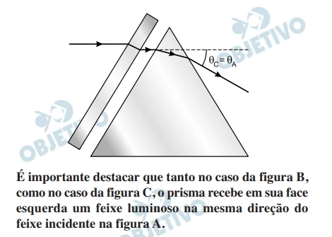Questão 18 - FUVEST 2014