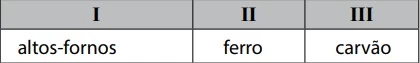 FATEC 2019/2