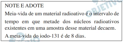 Questão 86 - FUVEST 2012
