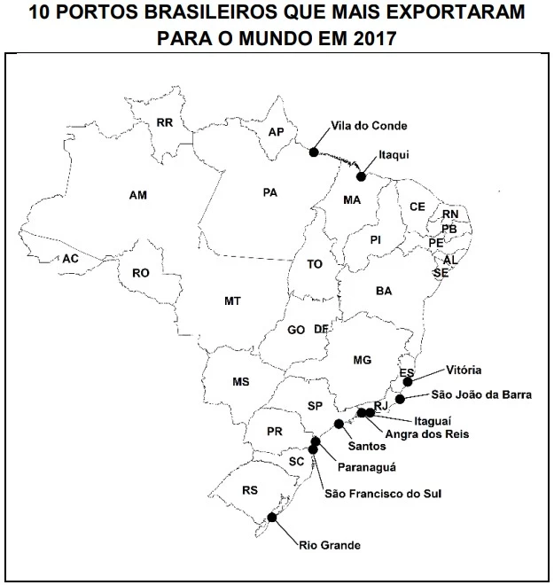 UNICAMP 2019