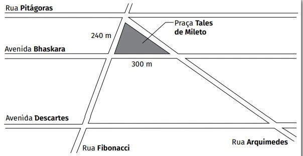 FATEC 2020