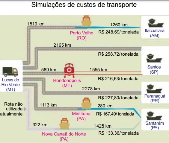 UNESP 2017