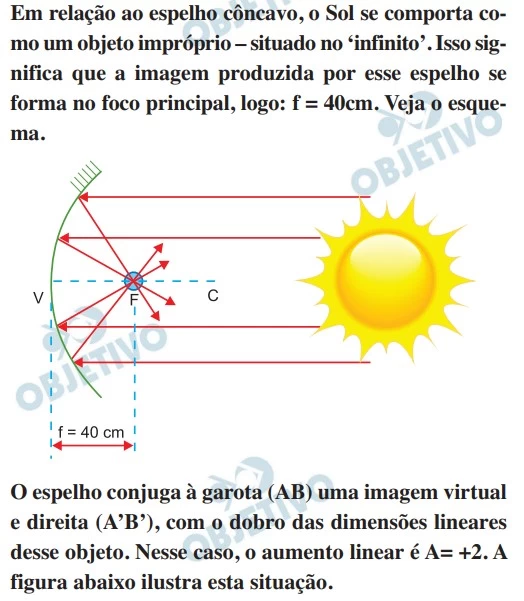 UNESP 2022