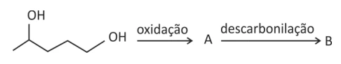 Questão 76 - FUVEST 2015