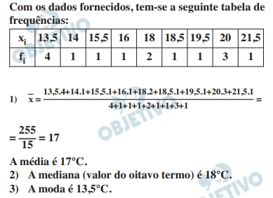 Questão 142 - Enem 2011 - Caderno Azul