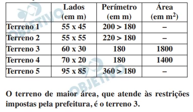 Questão 140 - Enem 2011 - Caderno Azul