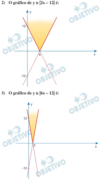 Questão 27 - FGV 2018