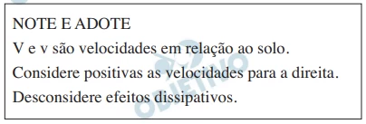 Questão 82 - FUVEST 2012