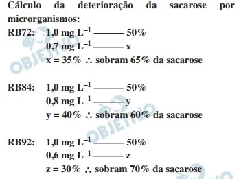 Questão 101 - ENEM 2022 - Caderno Azul