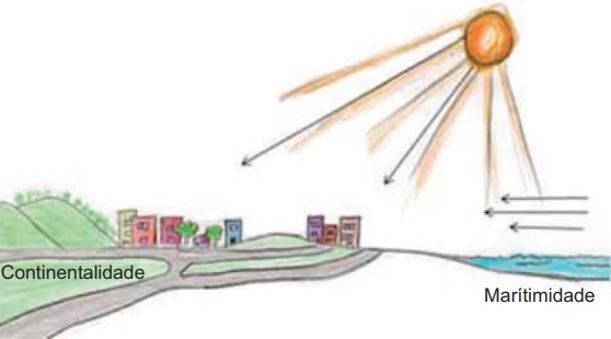 UNESP 2021