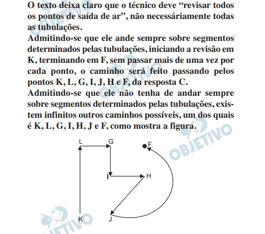 Questão 172 - Enem 2011 - Caderno Azul