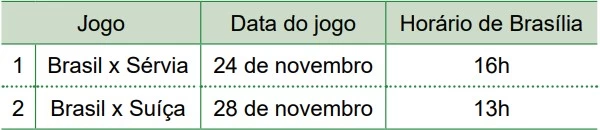 FAMERP 2023