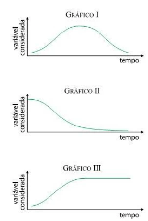 VUNESP 2013