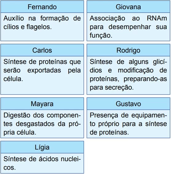UNESP 2016