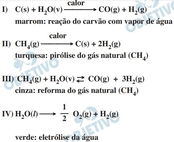 FATEC 2023