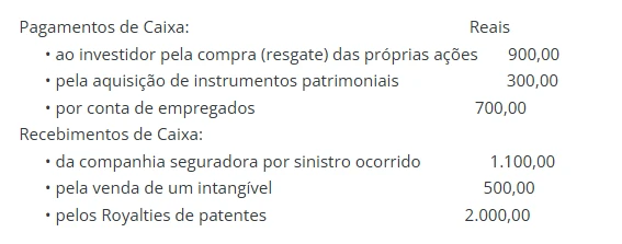 CESGRANRIO 2015