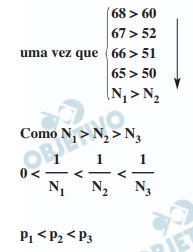 Questão 160 - ENEM 2023 - Caderno Azul
