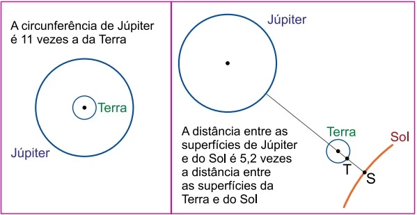 UNESP 2023